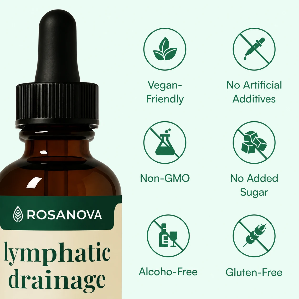 Rosanova Wellness Drops