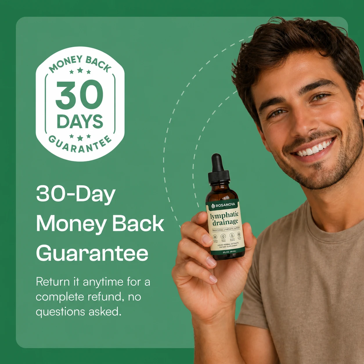 Rosanova Wellness Drops