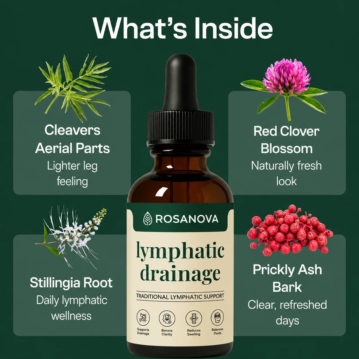 Rosanova Wellness Drops