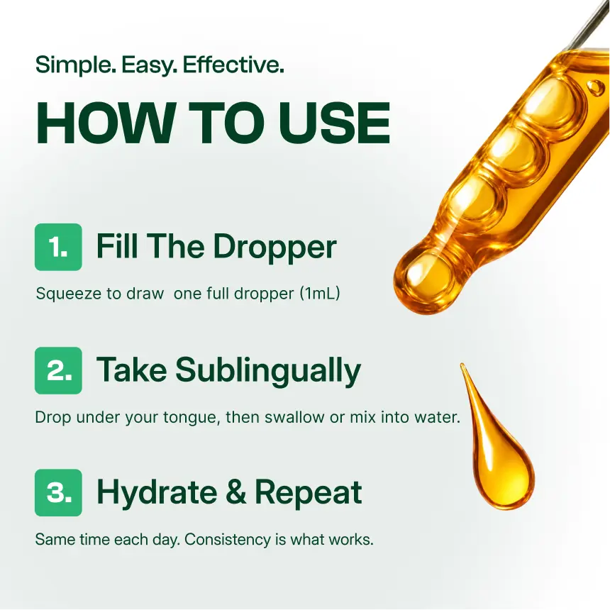 Rosanova Drainage Drops